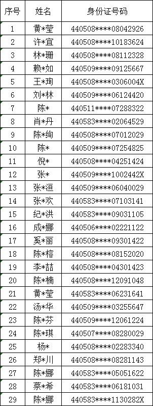 1583403308541664.png 微信圖片_20200305181450.png