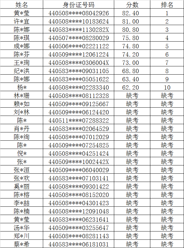 1584084463347678.png image.png