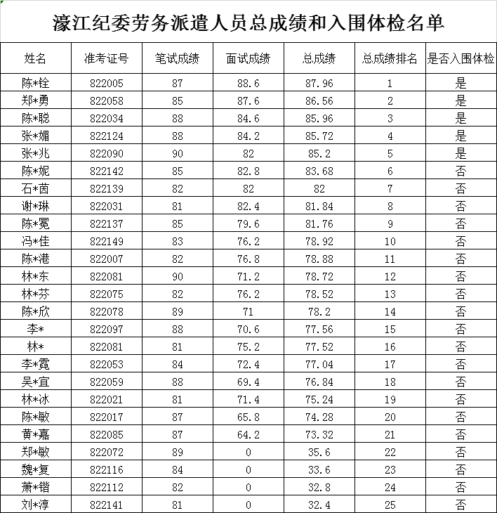 1598925149766959.png image.png