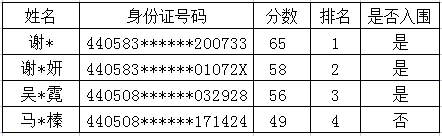 1635147961748130.png image.png