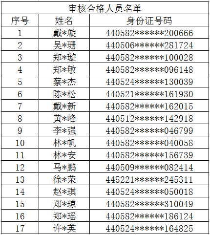 1637807613889262.png image.png