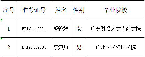 1637889864294699.png image.png