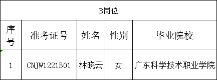 1641279399484784.png image.png